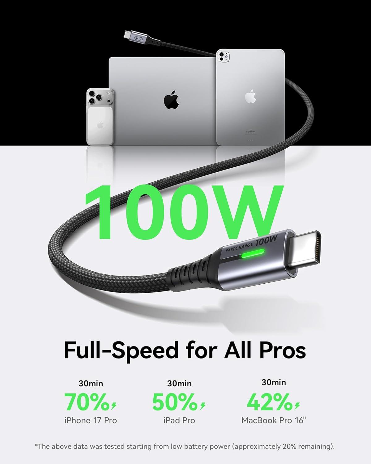 image:imageINIU USB C Cable 66ft2m 100W PD USBC to USBC Charger Cable Fast Charging Nylon Braided Type C to C Power Cord Data Cable USBC for iPad Air MacBook Pro iPhone 16 15 Samsung Galaxy S23 S22 A966ft