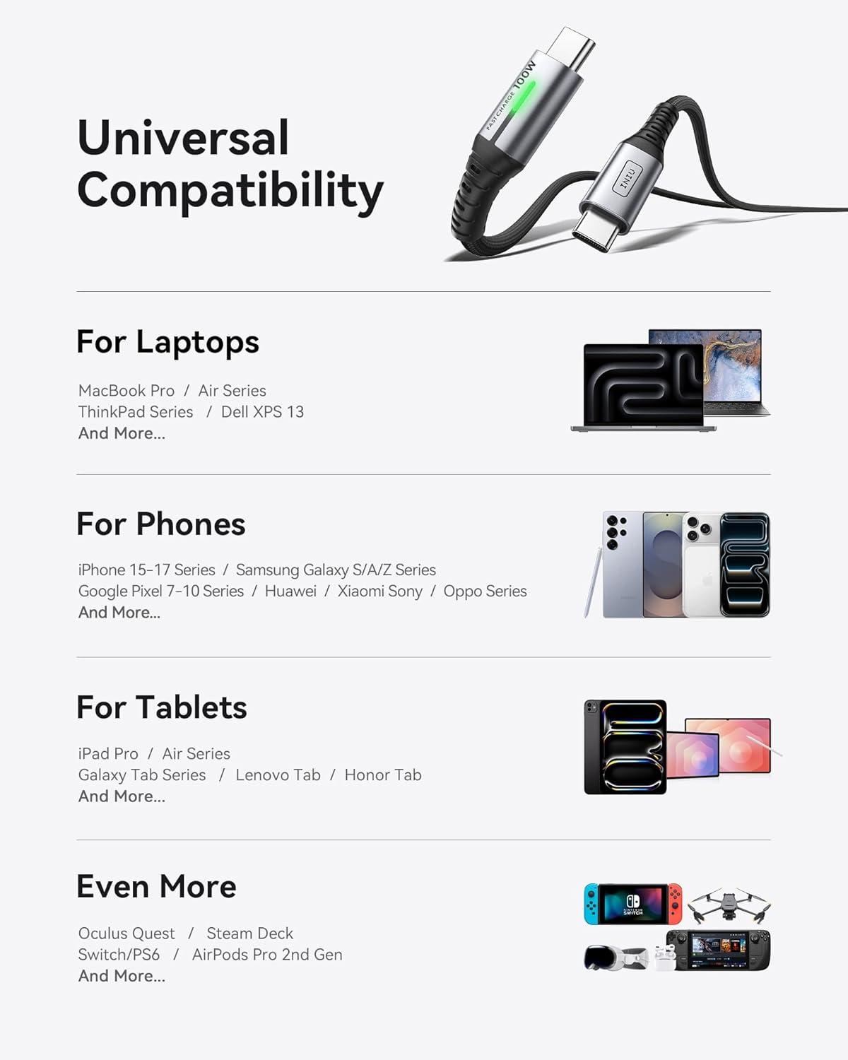 image:imageINIU USB C Cable 66ft2m 100W PD USBC to USBC Charger Cable Fast Charging Nylon Braided Type C to C Power Cord Data Cable USBC for iPad Air MacBook Pro iPhone 16 15 Samsung Galaxy S23 S22 A966ft