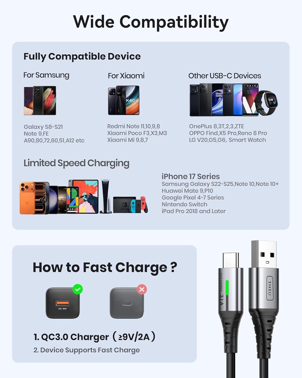 image:imageINIU USB to C Cable Fast Charging 5 Packs 16FT33FT266FT2 31A Type C Cords Nylon USBC Phone Charger Cables for iPhone 16 Samsung S21 Google Kid Airplane Business Car3 Packs