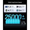 INIU 100W Power Bank, Mini Size 25000mAh High Capacity Laptop Portable Charger, USB C in&Out Tablet Powerbank, Smart Digital Display Phone Charger for iPhone 17 16 15, Samsung, iPad, MacBook, Laptop(Black)