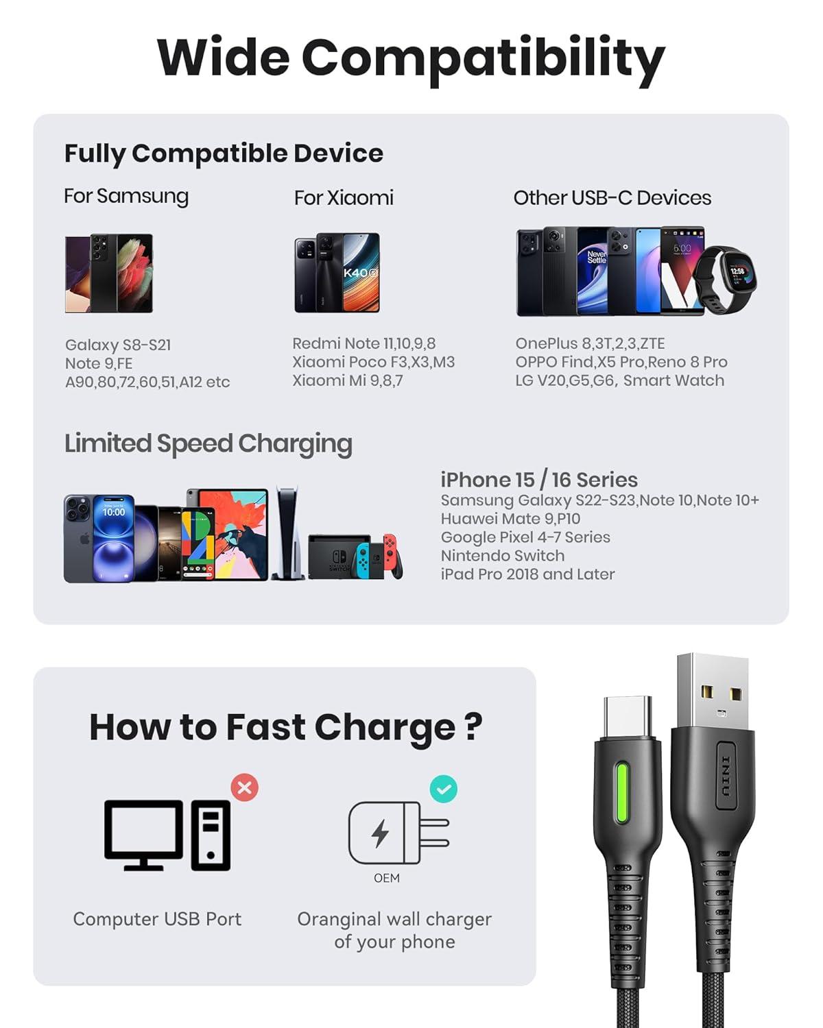 image:imageINIU USB C Cable 5Pack 163366 ft 31A Fast Charging Type C Cord Nylon Braided USB A to USBC Phone Charger Cable for iPhone 16 15 Series Samsung Galaxy S21 S20 S10 Google Pixel 7 6 etc5 Packs