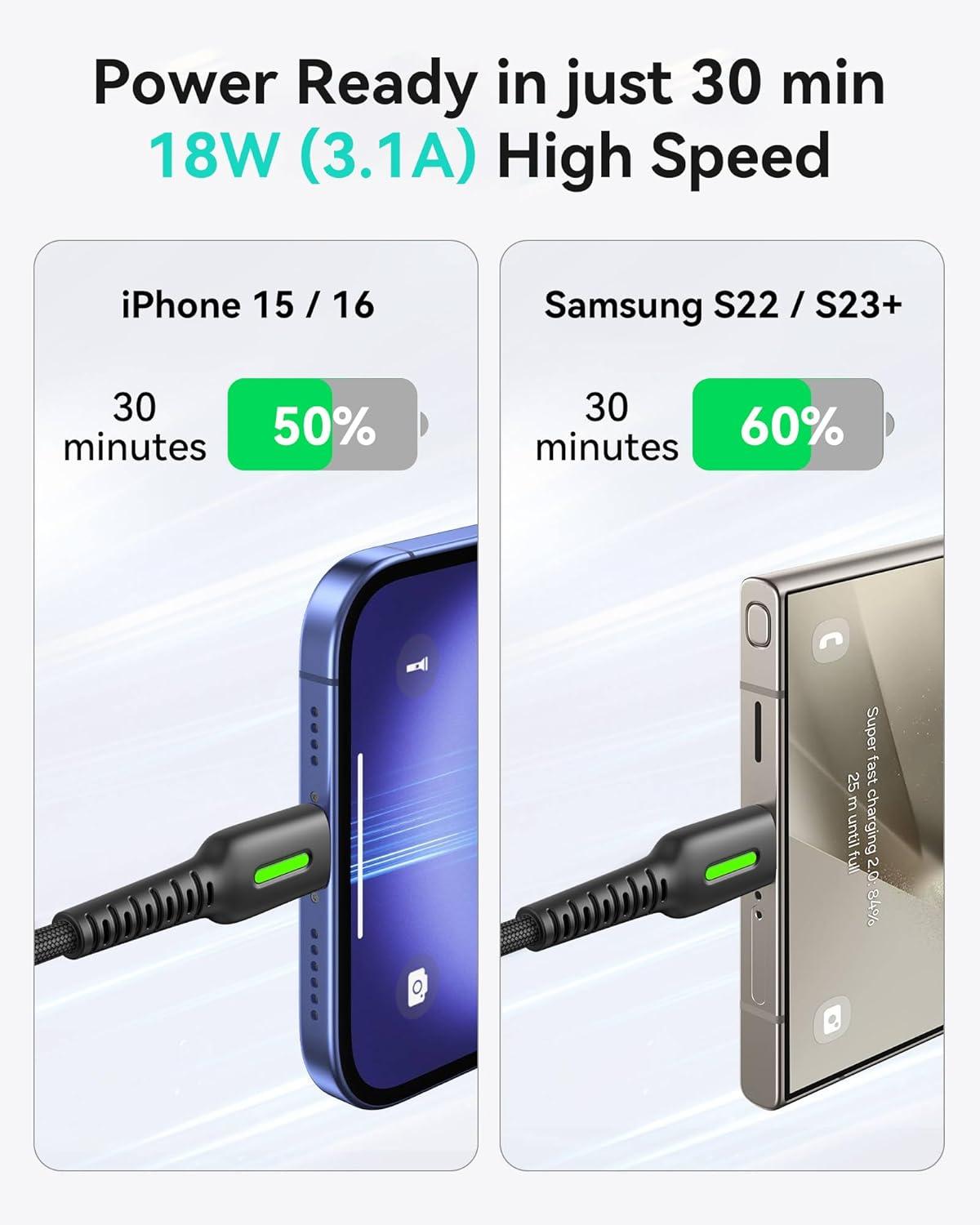 image:imageINIU USB C Cable 5Pack 163366 ft 31A Fast Charging Type C Cord Nylon Braided USB A to USBC Phone Charger Cable for iPhone 16 15 Series Samsung Galaxy S21 S20 S10 Google Pixel 7 6 etc5 Packs