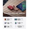 INIU Portable Charger, Ultra Slim 10000mAh 45W PD Power Bank, Fast Charging Mini Battery Pack, Travel Trip Accessories Ship Essentials for College Students Travelers Teen Boys Girls, Blue(Red)