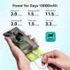INIU 45W Power Bank, Fast Charging Portable Charger with Built-in USB C Cable, 10000mAh Small Type C Powerbank, Battery Pack for iPhone 17 16 15 14, iPad, Samsung S25 S24 etc Travel Camping Essentials(Cyan)