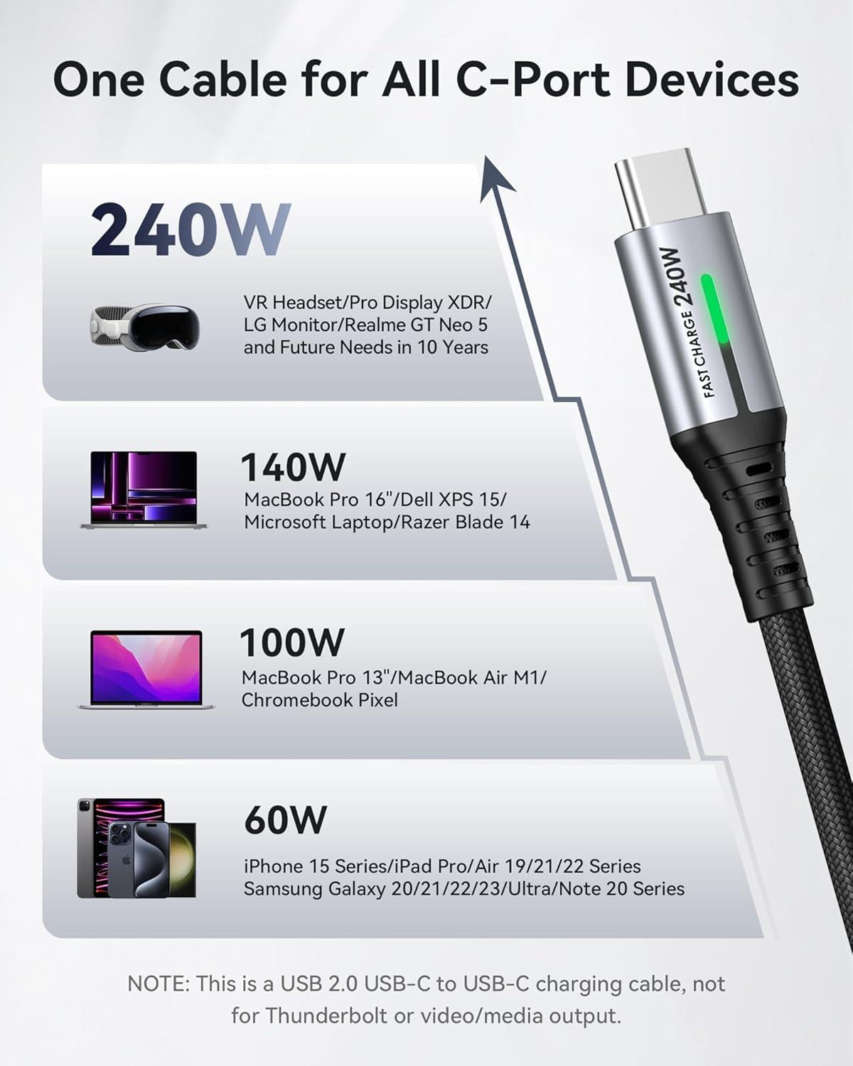 image:imageINIU USB C to USB C Cable 240W Fast Charging Type C Charger Cord Braided USBC Phone Charger Cable for iPhone 17 16 Pro Max Samsung S25 S24 Laptops MacBook Air 15 M3 iPad Switch 1ft1ft BlackBlack