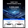INIU 45W USB C Fast Charger, Support Samsung Super Fast Charging 2.0, PD Compact Foldable Dual Wall Charger Block, for Samsung S23 S22 Ultra/Note iPhone 16 15 Pro iPad Pro MacBook Air Steam Deck etc(USB C + USB C)