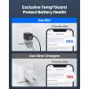 INIU USB C Charger, 30W PD QC 3.0 Dual Port Type C Fast Charging Compact Charger Block with Foldable Plug for iPhone 16 15 Pro Max Samsung S24 S23 Note 20 iPad Pro Google AirPods etc