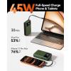 INIU 45W Portable Charger, Smallest 20000mAh Power Bank with Build in USB-C Cable, Fast Charging USB C in&Out Battery Pack, Travel Phone Charger for iPhone 17 16 15 Air Samsung S25 S24 Google, Green(Green)
