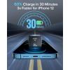 USB C Charger, [2 Pack] INIU 20W Fast Wall Charger for iPhone Power Adapter Mini Type C Quick Charging Plug for iPhone 15 14 13 12 11 Mini Pro Max X Samsung Galaxy Google Pixel iPad Airpods Pro, etc